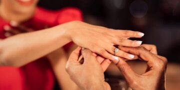 Hinweise beim Verlobungsring